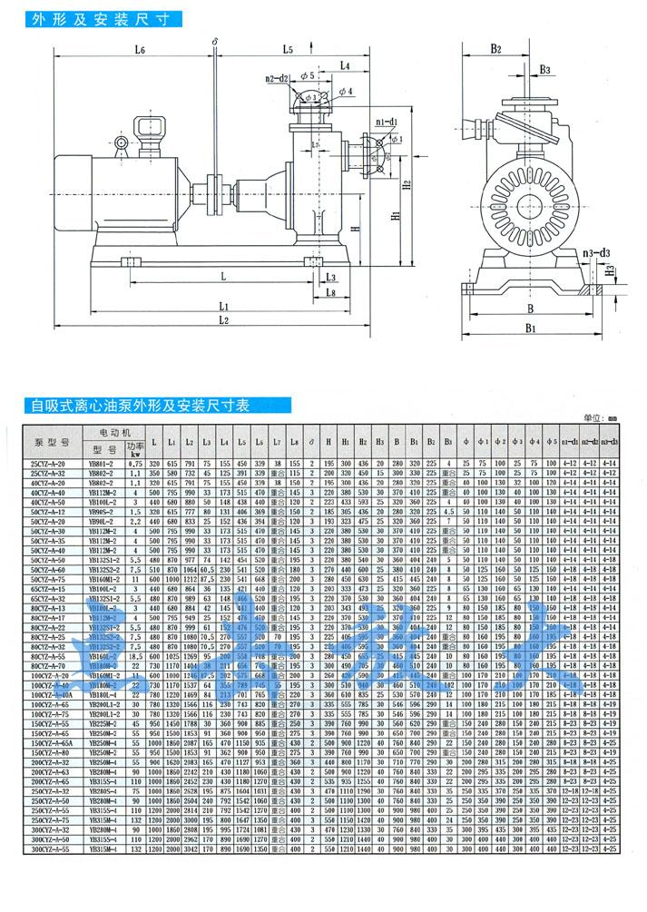 CYZ-A型自吸式离心油泵（安装尺寸）