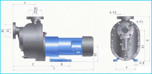 ZCQF型四氟自吸磁力泵外形安装尺寸