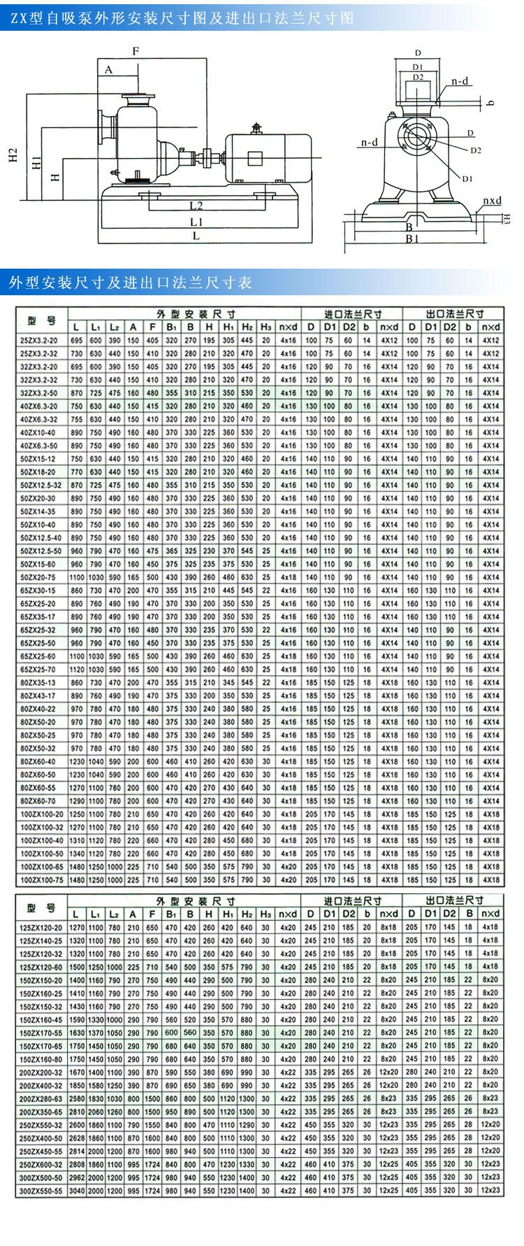 ZX系列卧式自吸离心泵（安装尺寸图）