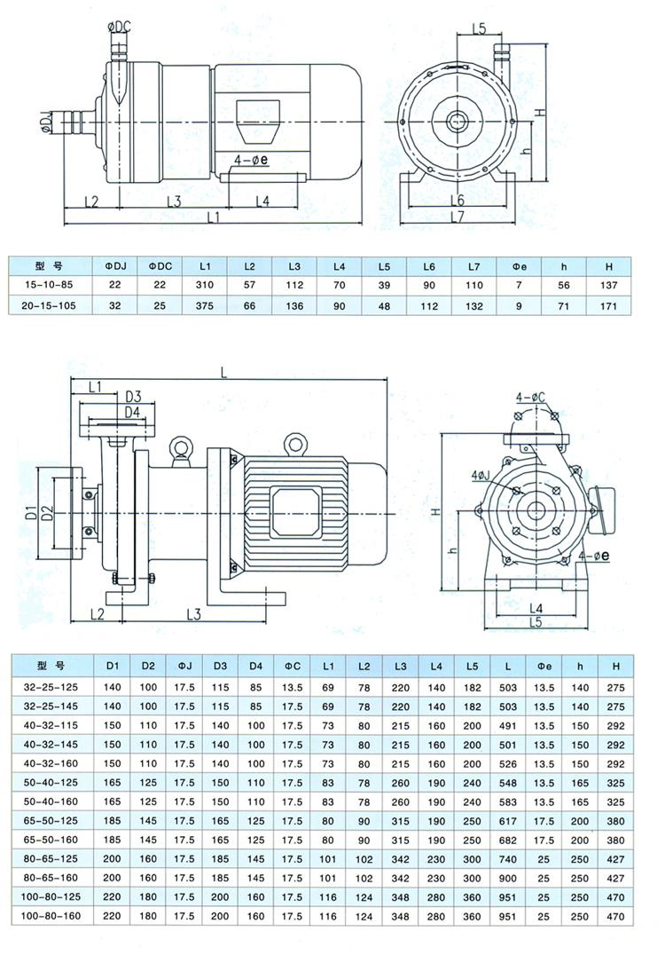 CQB-F型氟塑料磁力驱动泵（安装尺寸）