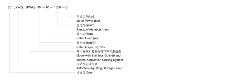 自动搅匀排污泵——自动搅匀排污泵工作原理(lǐ)