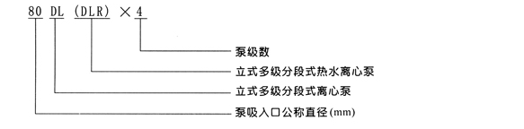 立式多(duō)级离心泵_40DL