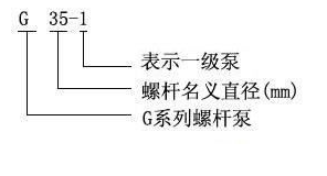 G系列单螺杆泵