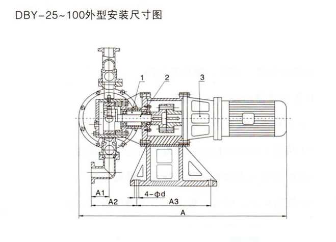 DBY不锈钢電(diàn)动隔膜泵-安装尺寸