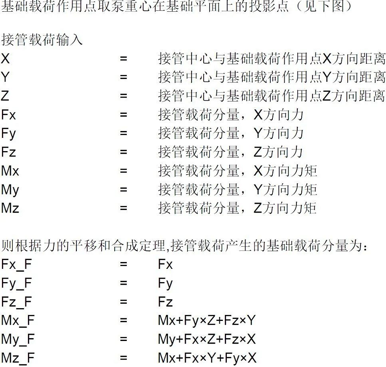 立式泵基础受力(载荷)计算