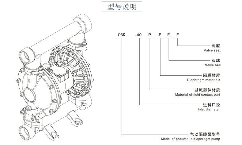 QBK铝合金气动隔膜泵型号结构图