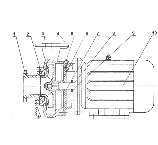 卧式清水离心泵结构图