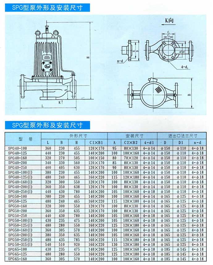 SPG屏蔽泵安装尺寸图