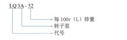 LQ3A不锈钢凸轮转子泵型号意义