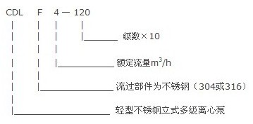 立式多(duō)级离心泵型号意义