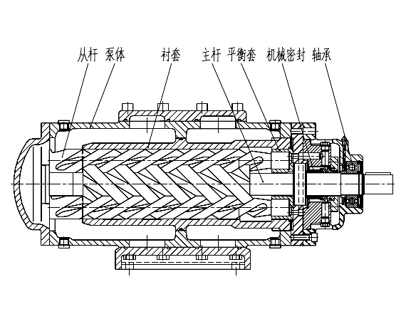 三螺杆泵结构图
