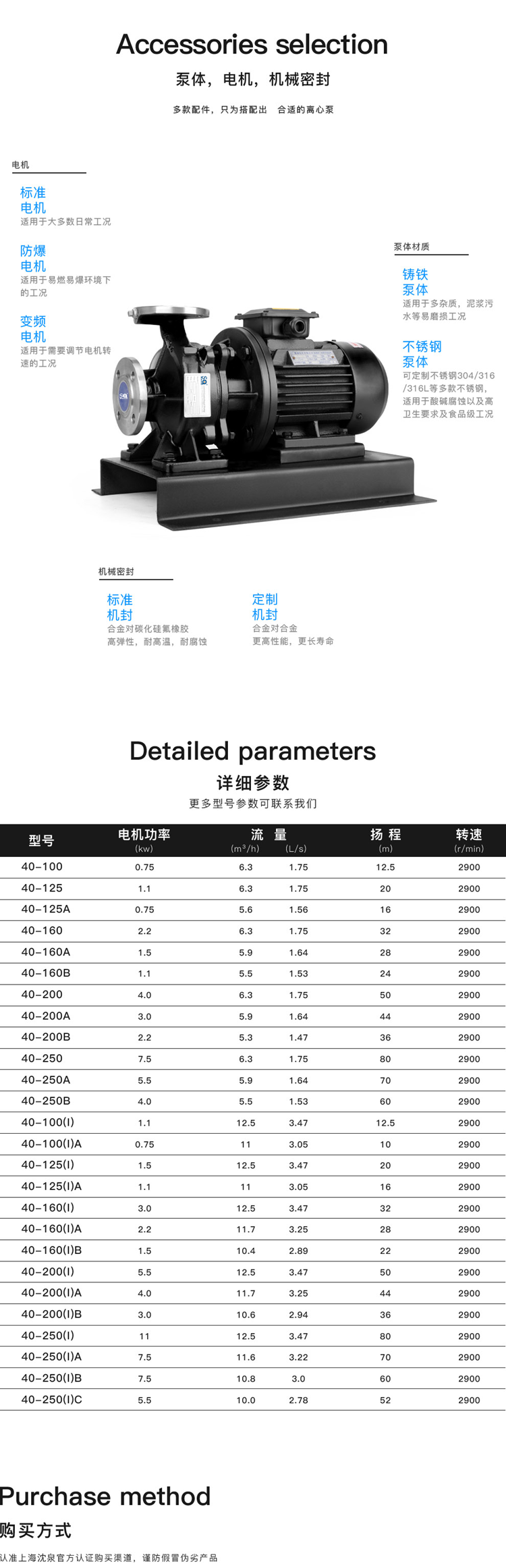 ISW型卧式清水泵