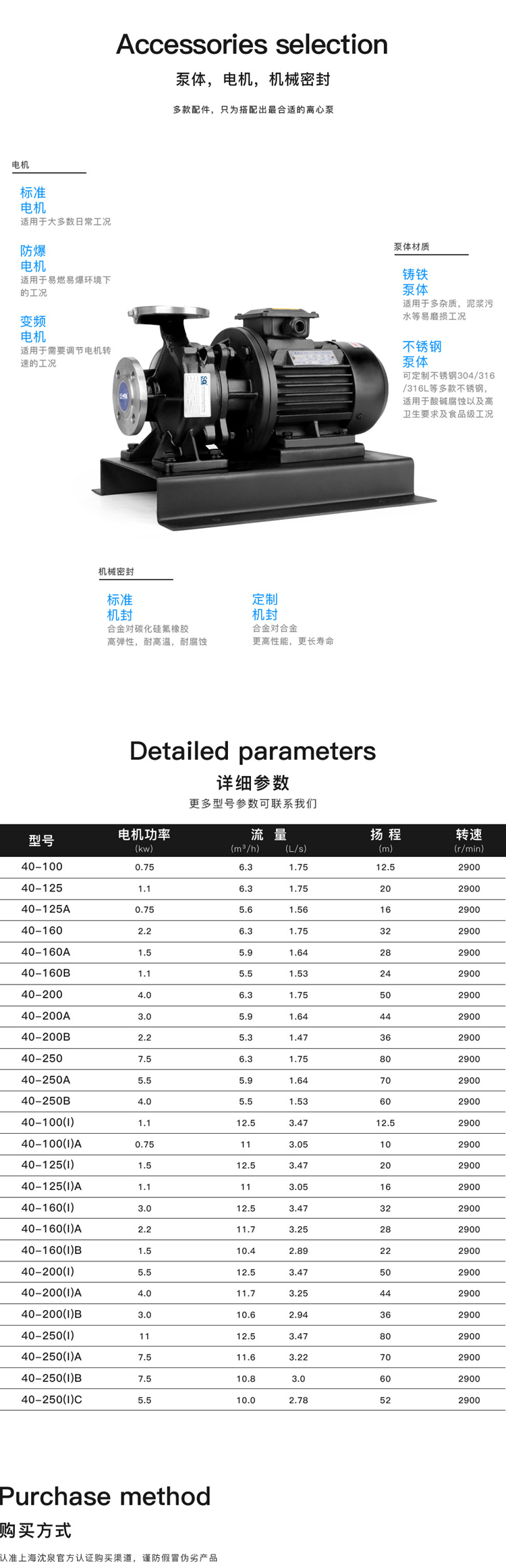 ISW卧式单级离心泵规格型号参数表