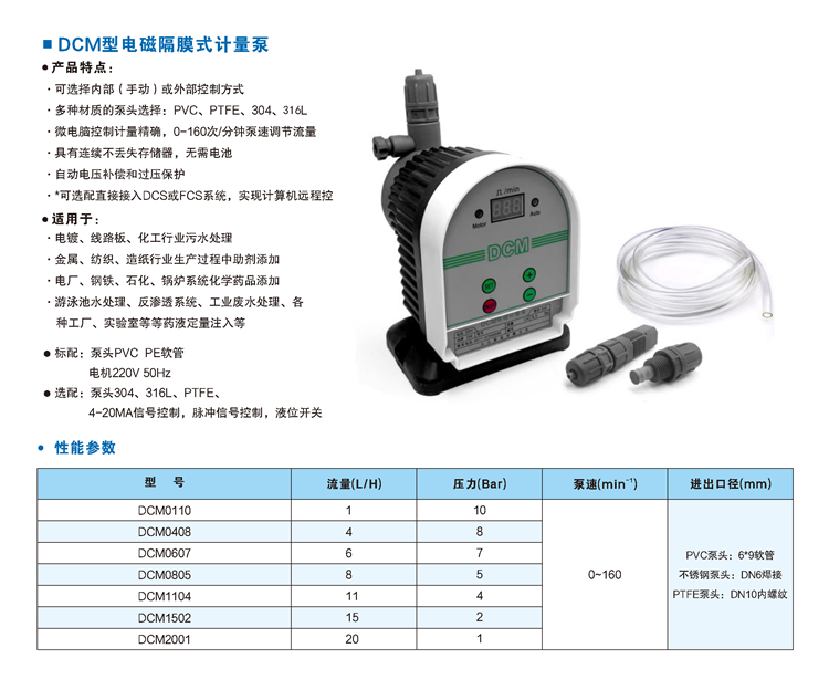 DCM電(diàn)磁驱动隔膜计量泵