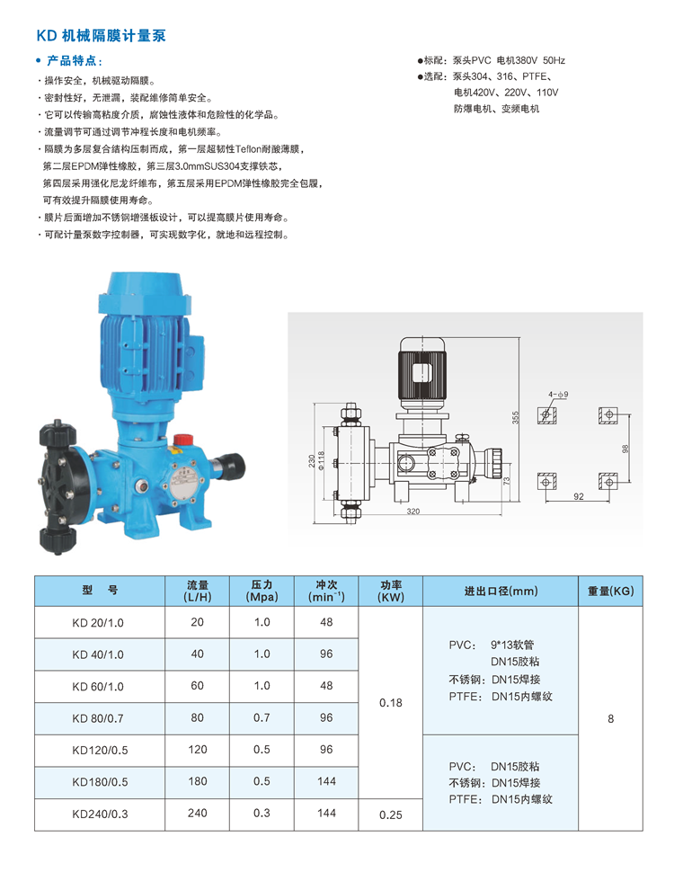 KD隔膜计量泵