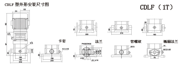 CDLF型不锈钢多(duō)G离心泵参数尺寸（1T）